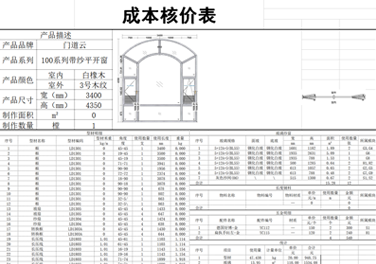 財(cái)務(wù)管理